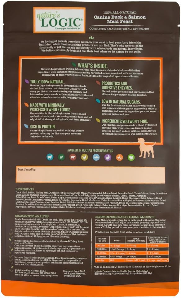 Nature's Logic Dry Dog Food - 100% Natural - No Synthetics - For All Ages, Sizes, Breeds - Free From Common Allergens, High Protein - Duck & Salmon Meal Feast, 4.4lbs