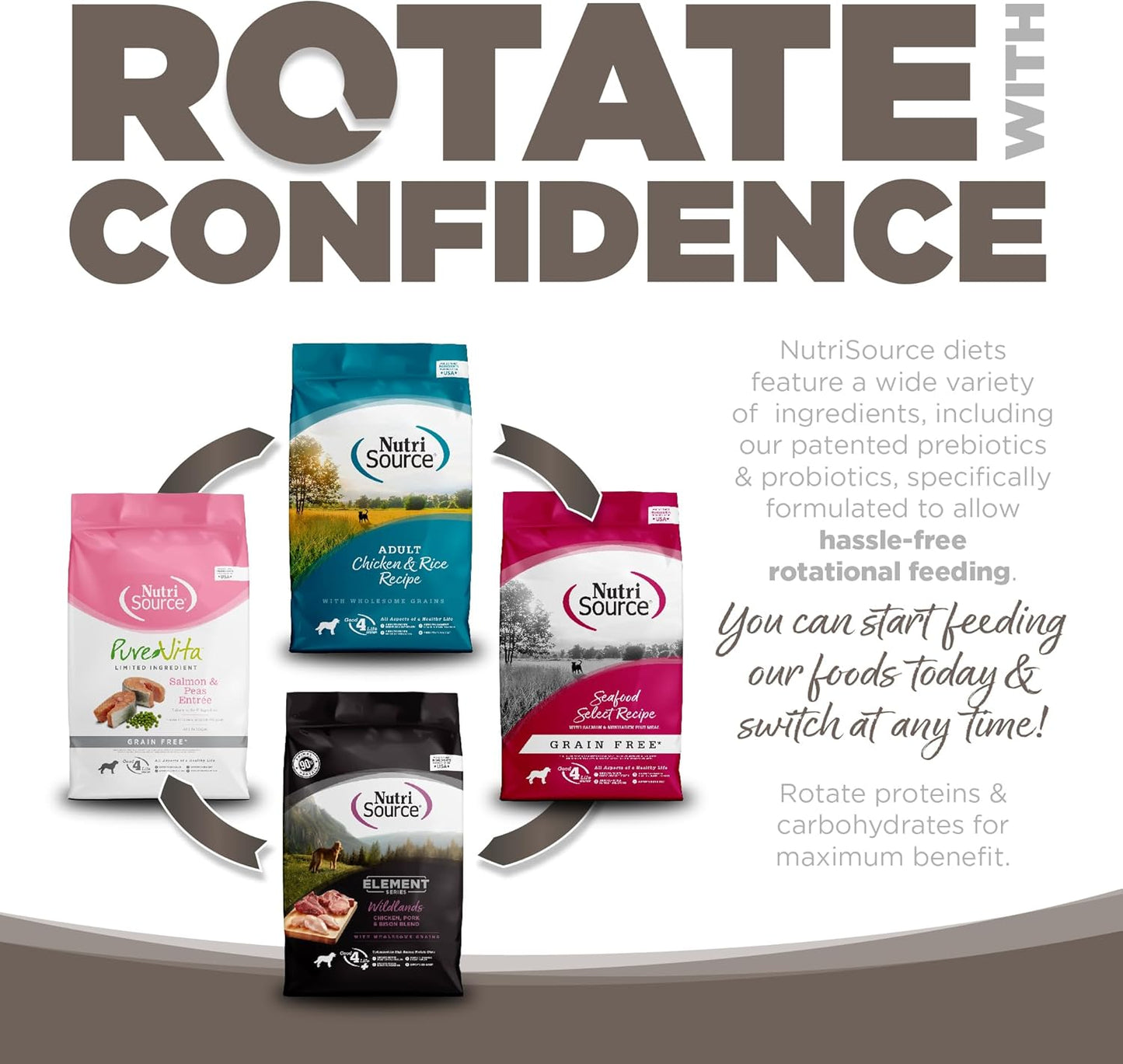 Tuffy'S Pet Food 26503 Nutrisource Senior Dog Food (1 Pack)