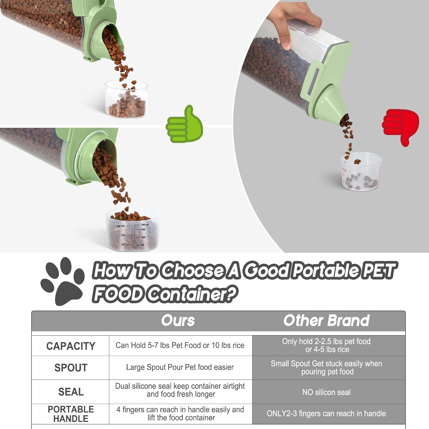 8-12 LBS Cat Dog Pet Food Storage Container, Plastic Dispenser Upgraded Large Nozzle, BPA-free, With Sealed Clasps, Measuring Cup and Handle, Easy to Clean and Carry -2 Packs Leaf Green