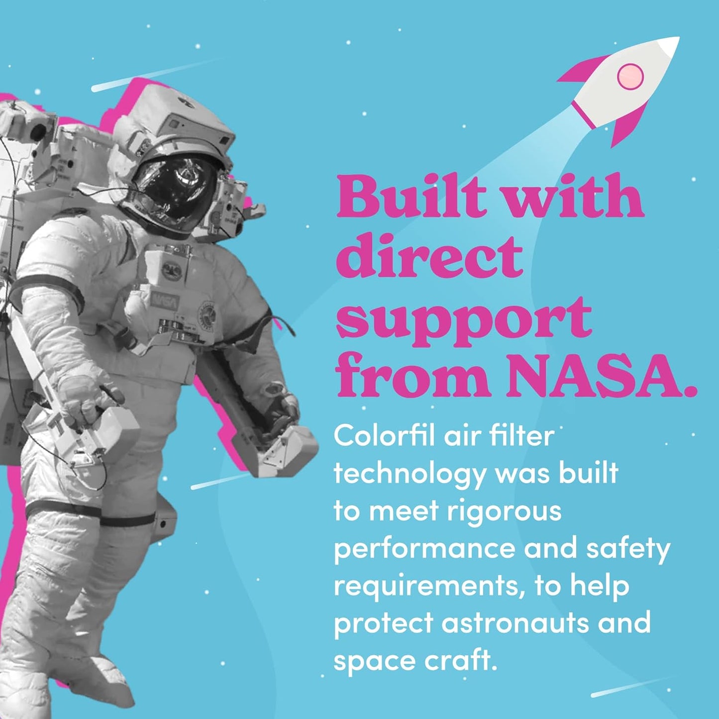 Colorfil 14x24x1 Air Filter (4-Pack) | Made in the USA | Color Changing | Remove Cat and Dog Odor | MERV 8 for Pet Hair Dander and Dust | 13.75"x23.75"x0.75" Exact Size