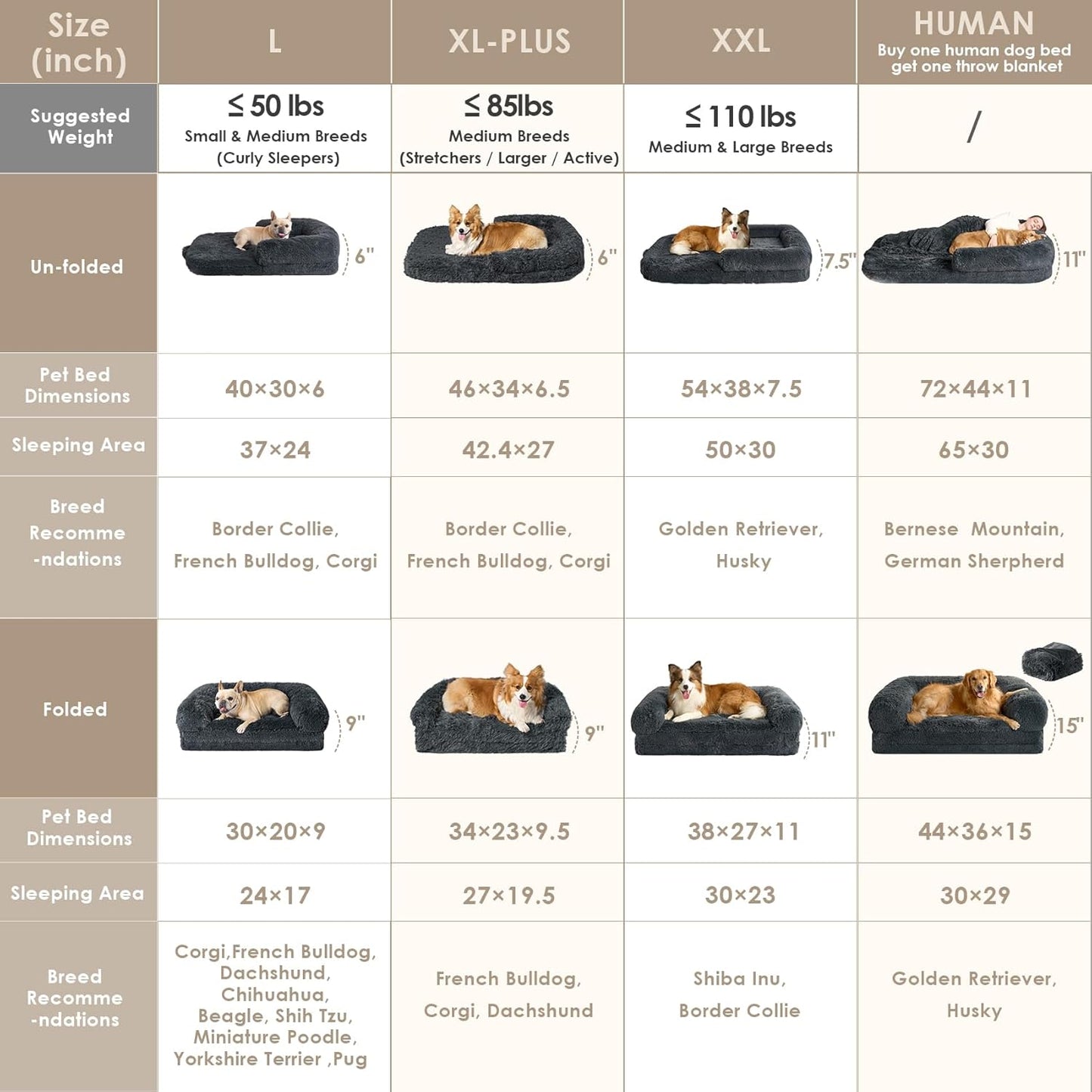 EHEYCIGA Foldable Human Dog Bed, Orthopedic Memory Foam Human Sized Dog Bed, Waterproof Pet Bed for People, Faux Fur Pet Couch for Adult, Dark Grey, 72"x44"x11"