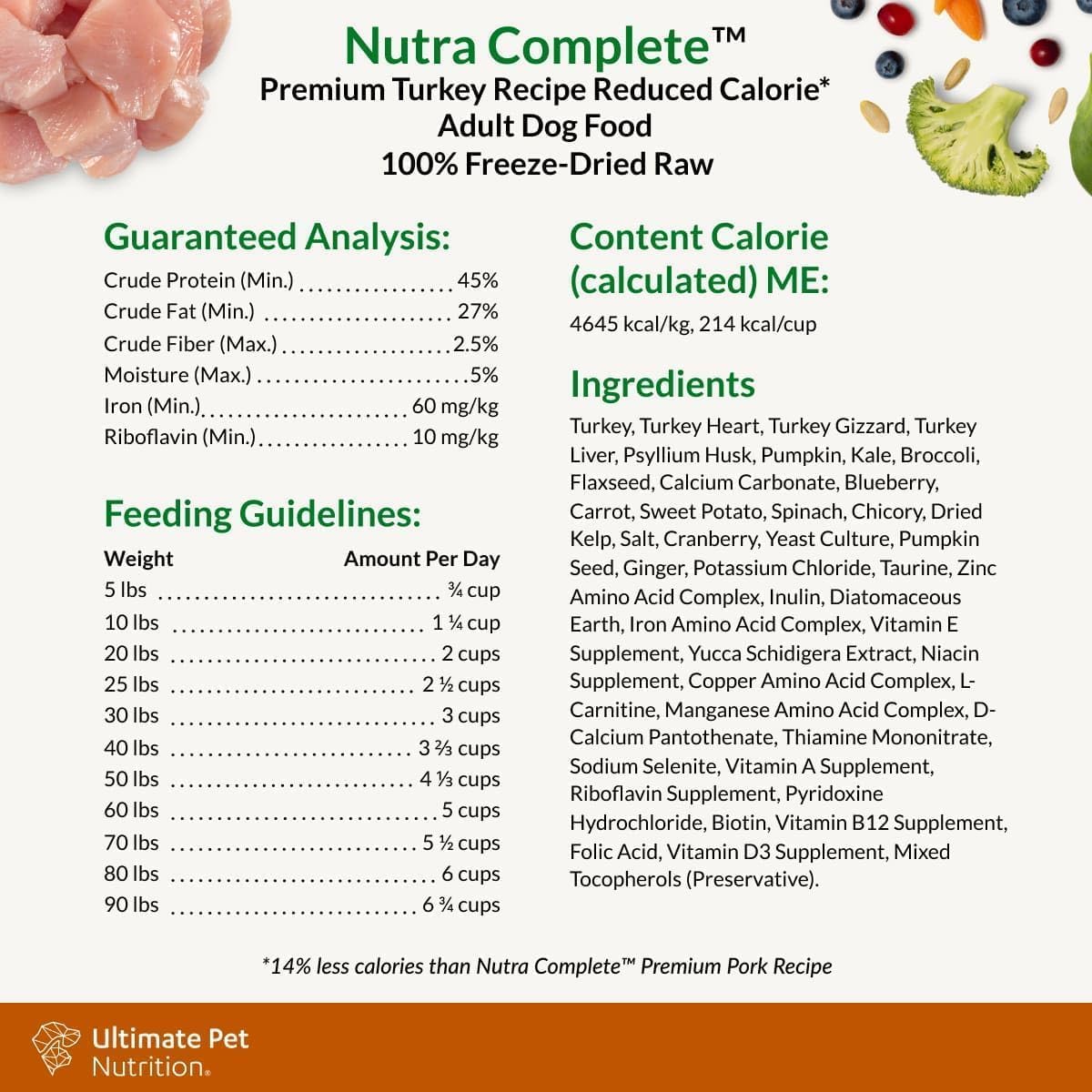 ULTIMATE PET NUTRITION Nutra Complete, 100% Freeze Dried Veterinarian Formulated Raw Dog Food with Antioxidants Prebiotics and Amino Acids, (1 Pound (Pack of 4), Turkey)