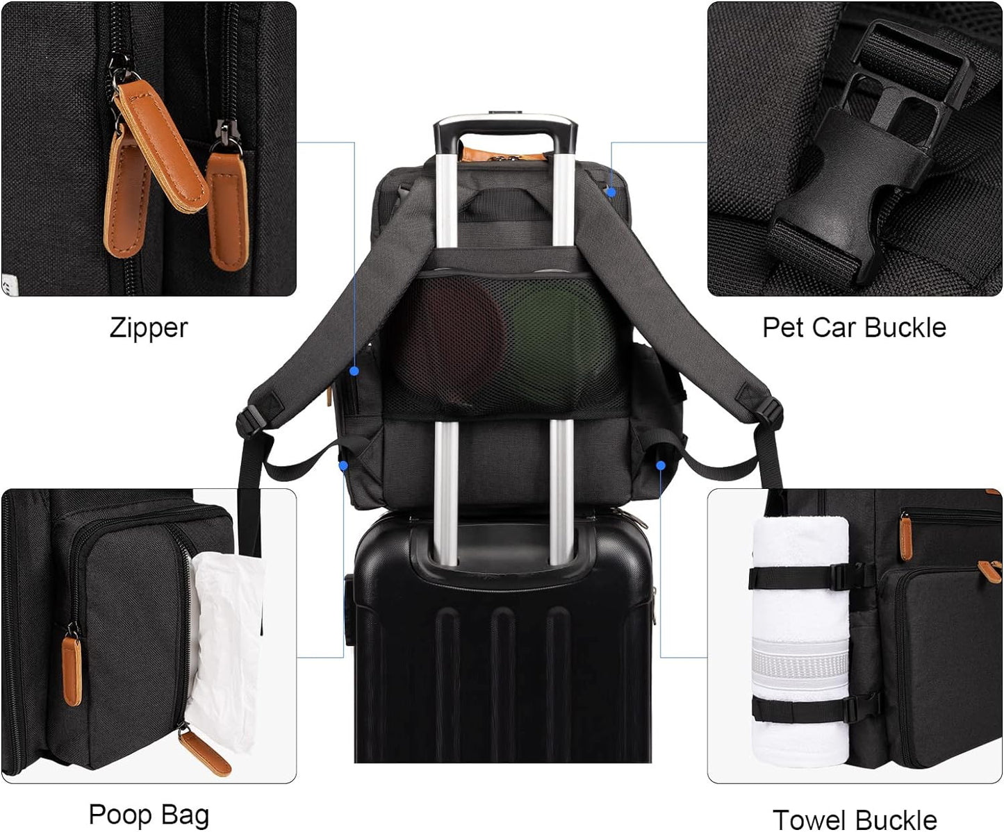 Modoker Dog Travel Bag, Airline Approved Backpack for Pet Accessories Organizer, Tote Weekend Bag with 2 Dog Food Storage Containers, 2 Collapsible Bowls, 1 Pet Mat, Black