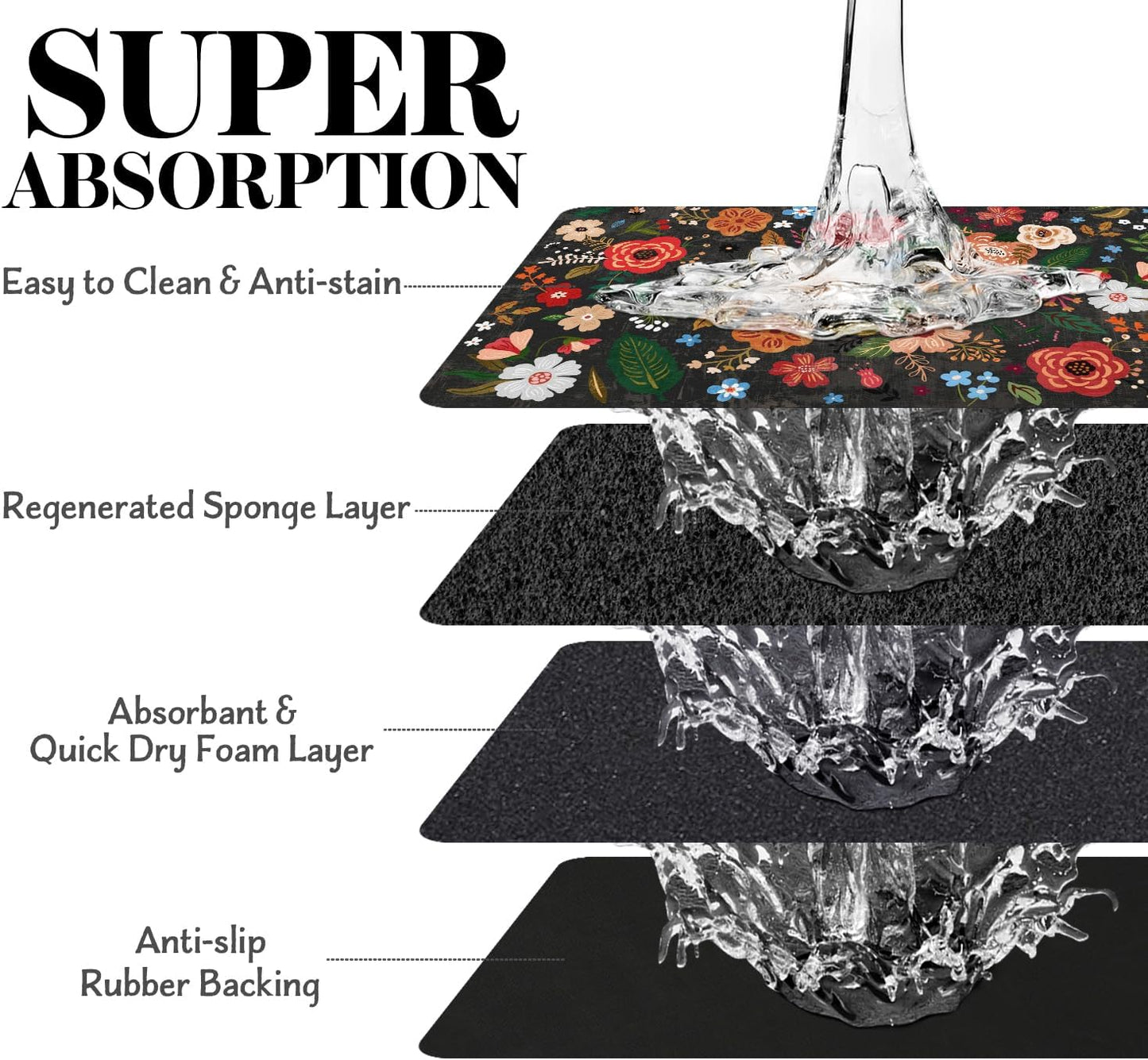 Dog Food Mats for Floors, Absorbent Dog Bowl Mat for Food and Water Dispenser Mat, Quick Dry Cat Food Mat Pet Supplies