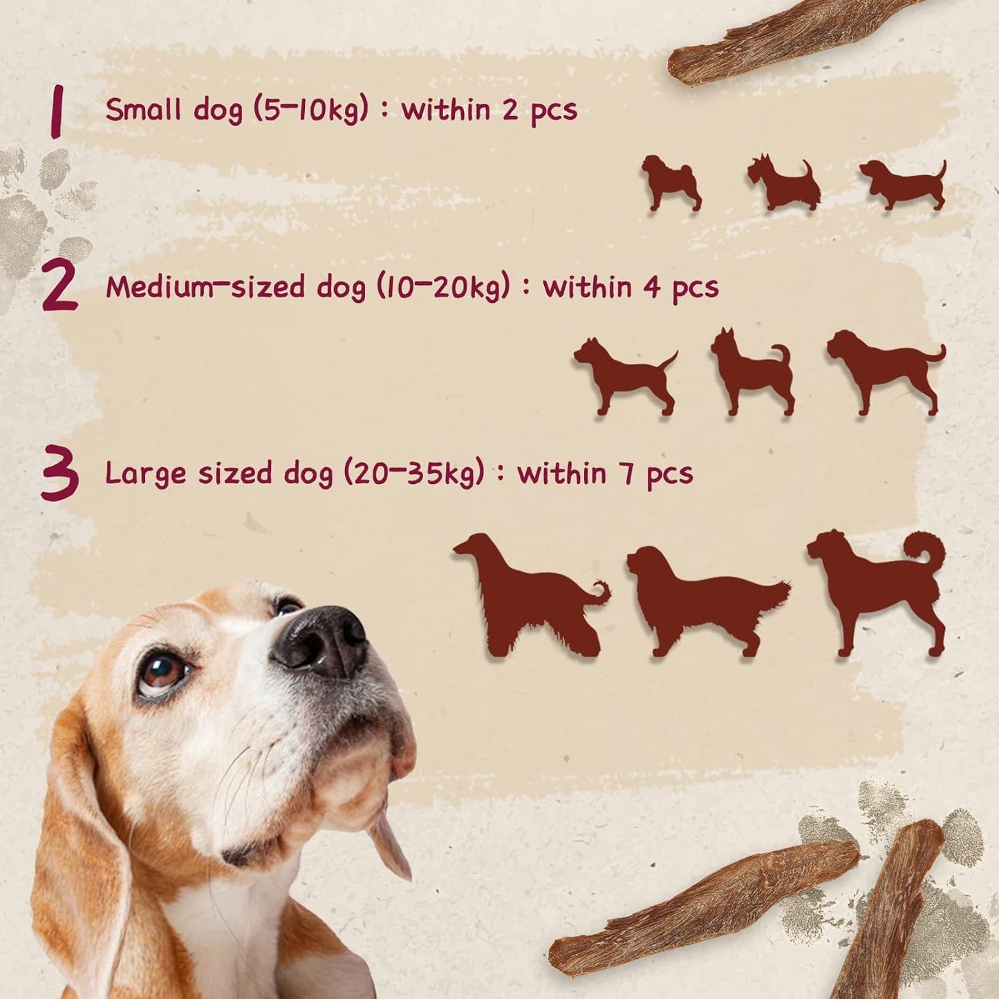 PAWUP Dog Treats Jerky Duck Crisp Flakes, 1% Taurine Added, 6oz (170g), Duck Jerky Chip Flakes, High Protein Dog Training Rewards, Rawhide-Free, Gluten-Free