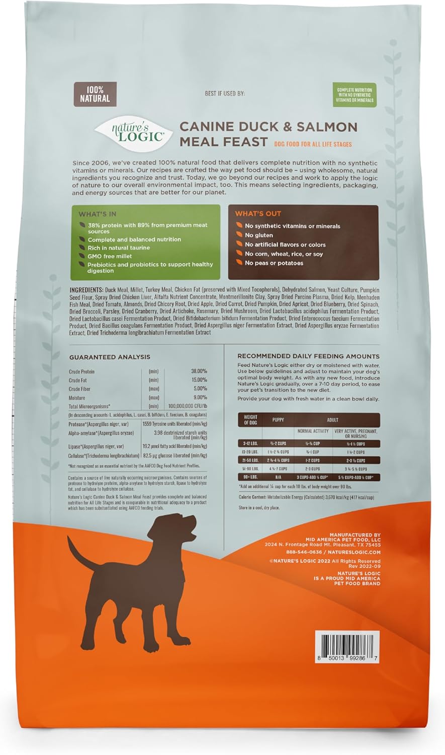 Nature's Logic Dry Dog Food - 100% Natural - No Synthetics - For All Ages, Sizes, Breeds - Free From Common Allergens, High Protein - Duck & Salmon Meal Feast, 13lbs