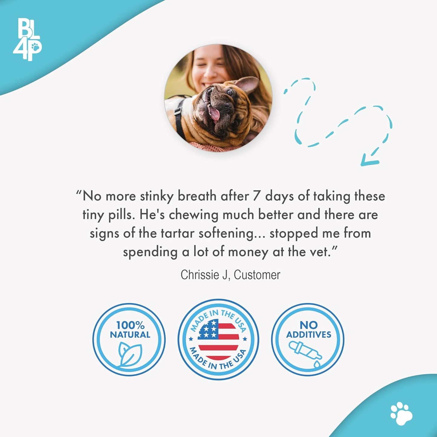 Dog Bad Breath Treatment & Dog Dental Care Solution, Natural Supplement for Canine Oral Health, Canine Tooth Pain Relief, Plaque Control, Gum Disease, Gingivitis, 400 Odorless, Tasteless Pills