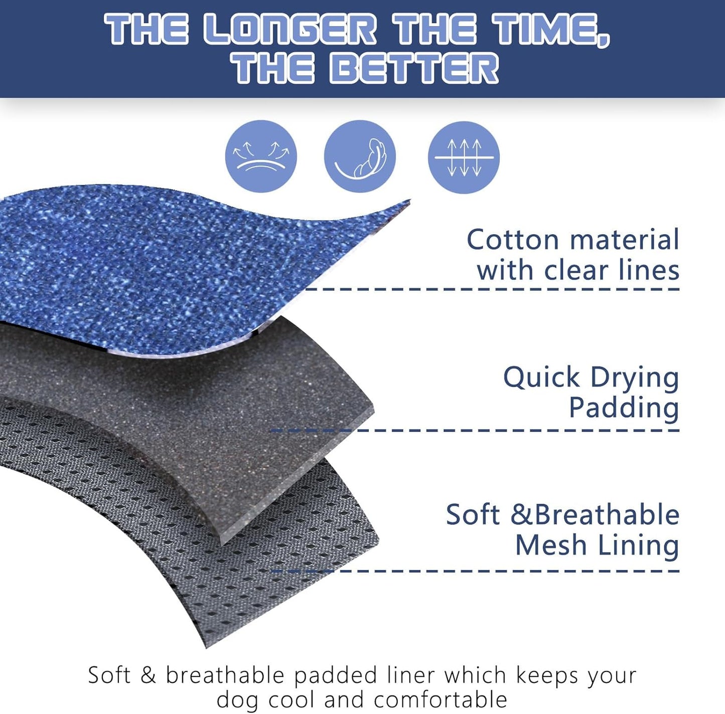 BUMBIN Tactical Dog Harness for Medium Dogs No Pull, Famous TIK Tok No Pull Puppy Harness, Fit Smart Reflective Pet Walking Harness for Training, Adjustable Dog Vest Harness with Handle Denim Blue M