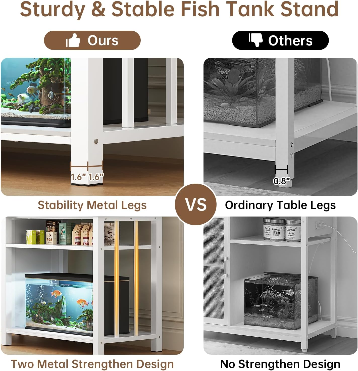 Aquarium Stand with Power Outlets, 55-75 Gallon Heavy Duty Fish Tank Stand with Cabinet Storage & Adjustable Shelf, for Fish Tank, Turtle Tank, Reptile Terrarium, 1000LBS Capacity, White
