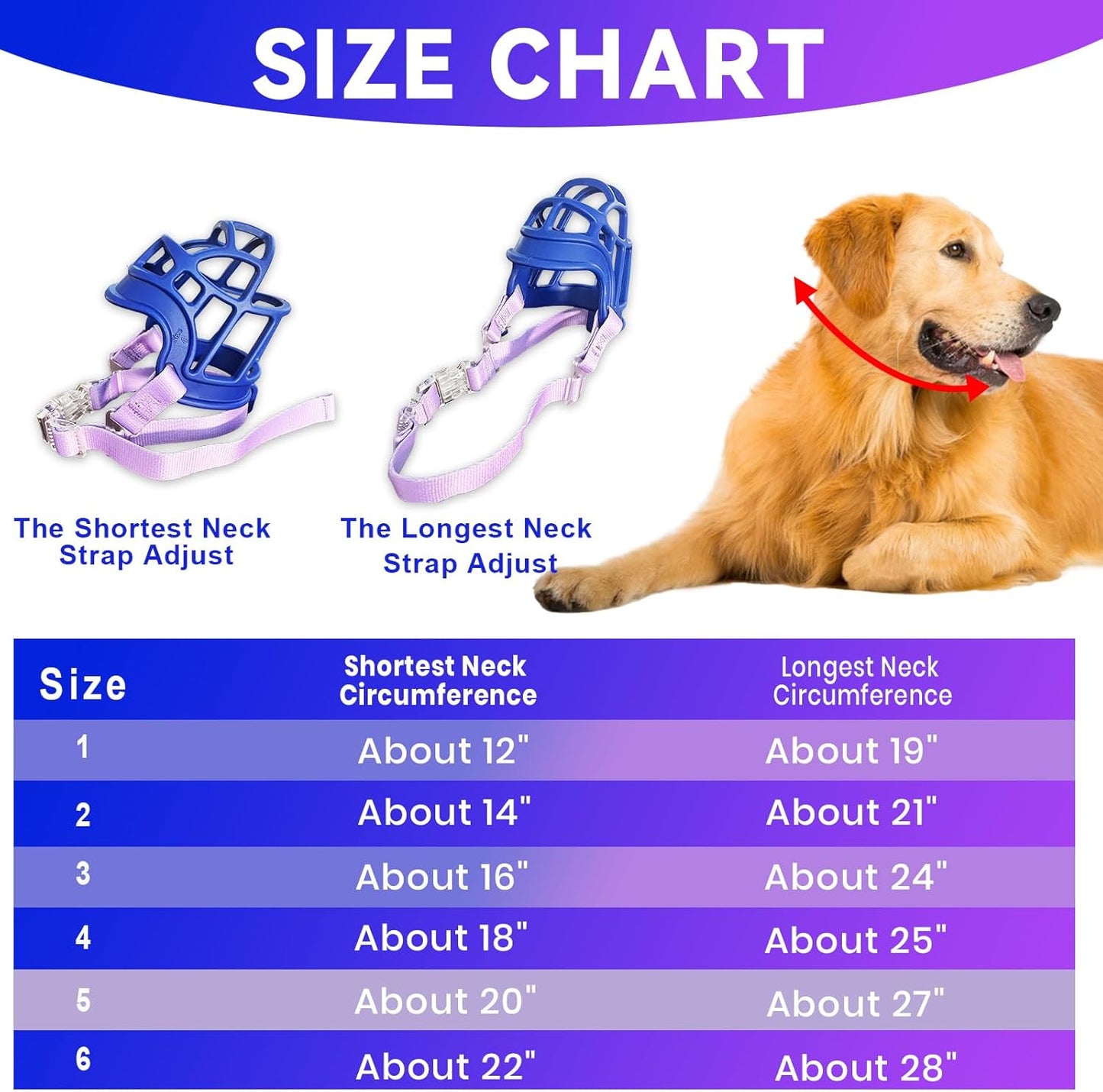 Dog Muzzle, OKKIC Basket Muzzle Anti Biting Chewing, Sturdy Lightweight Muzzle Allows Panting Drinking,Muzzle for Small Medium Large Dogs, Suitable for Grooming Trimming Training (Blue, Size3)