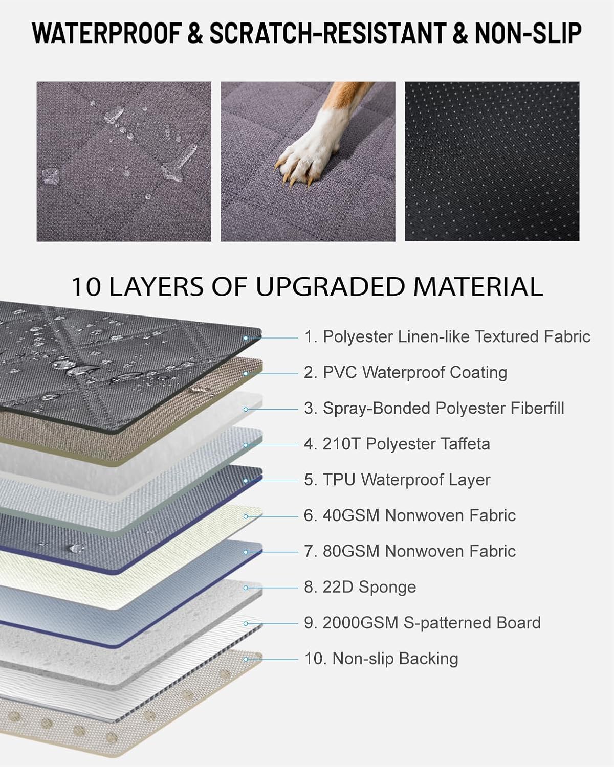 Back Seat Extender for Dog, Waterproof Dog Car Seat Cover for Back Seat, Hard Bottom Car Seat Cover, Large-Space Hammock for Car Truck SUV, Pet Seat Cover Holds 450lbs(Grey)