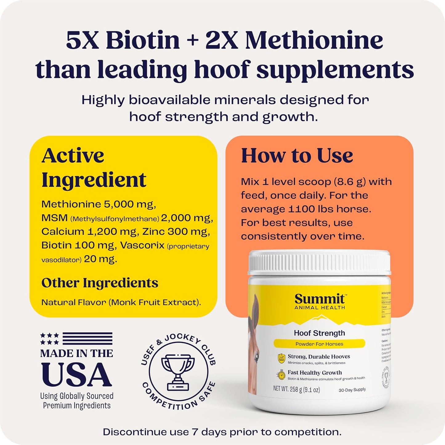 Summit Equine Hoof Strength Powder for Horses, Promotes Healthy Hooves with Biotin, Amino Acids, and Minerals, Horse Hoof Supplement,11 oz, 30-Day Supply