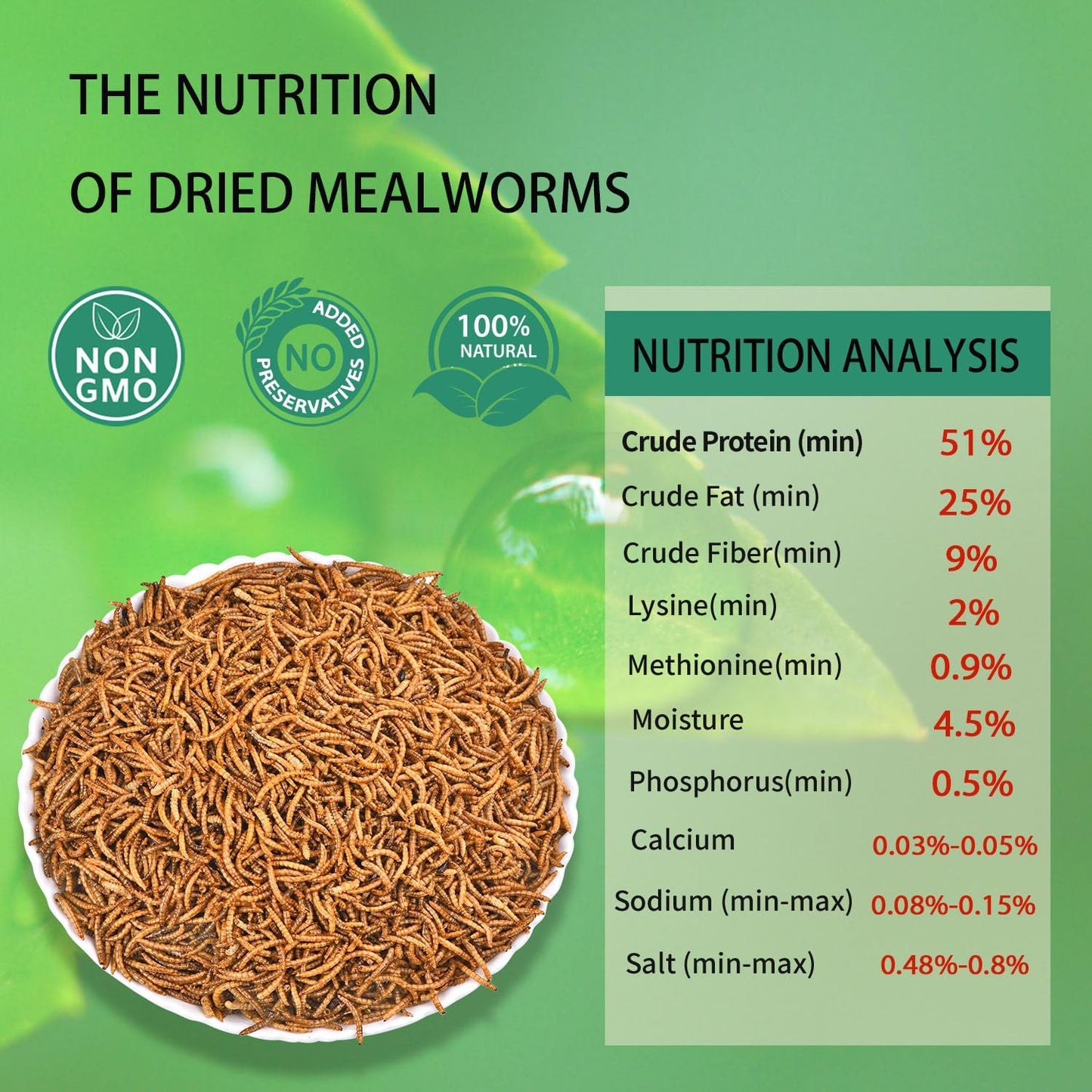Dried Mealworms 20LB Pure Natural Non-GMO Mealworms for Chickens High Protein Chickens Feed Meal Worms for Laying Hens Wild Birds