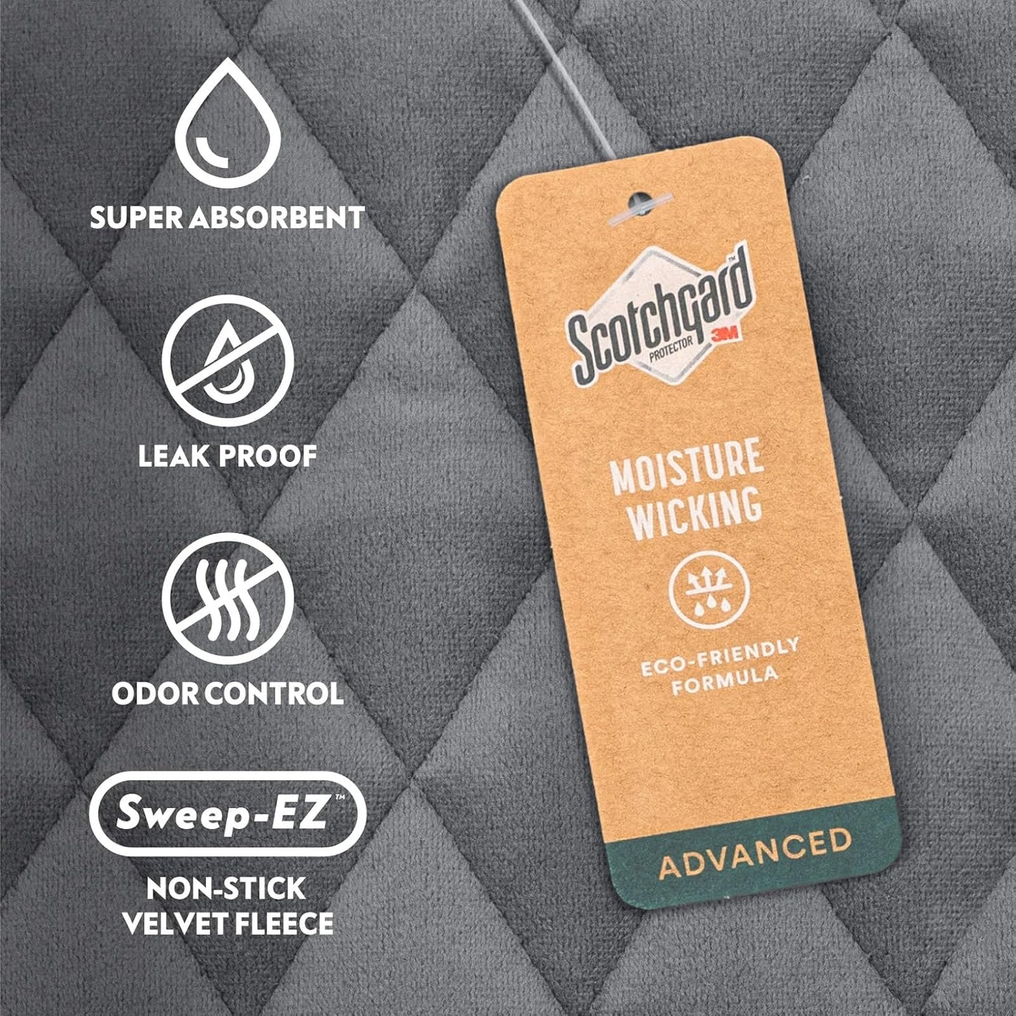 Paw Inspired Critter Box | Washable Guinea Pig Cage Liners with Raised Sides | Fleece Bedding for Guinea Pigs Rabbits, Hamsters, Small Animals | Edge Protected Pee Pads (C&C 2x4)