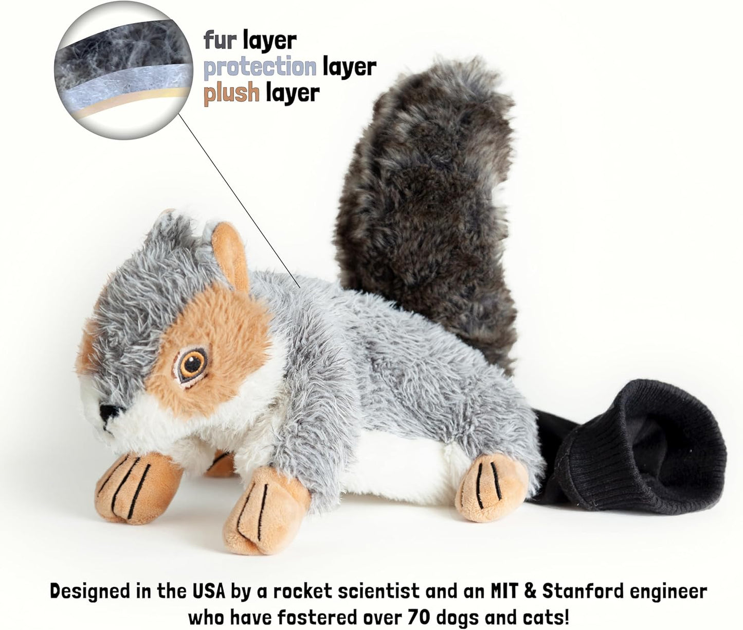 Milunova Pupr Pals Dog & Cat Toy Puppet with Tough Padding for Safe Interactive Play, Protection to Stop Puppy Kitten Biting Hands; for Boredom-Busting Training and Exercise