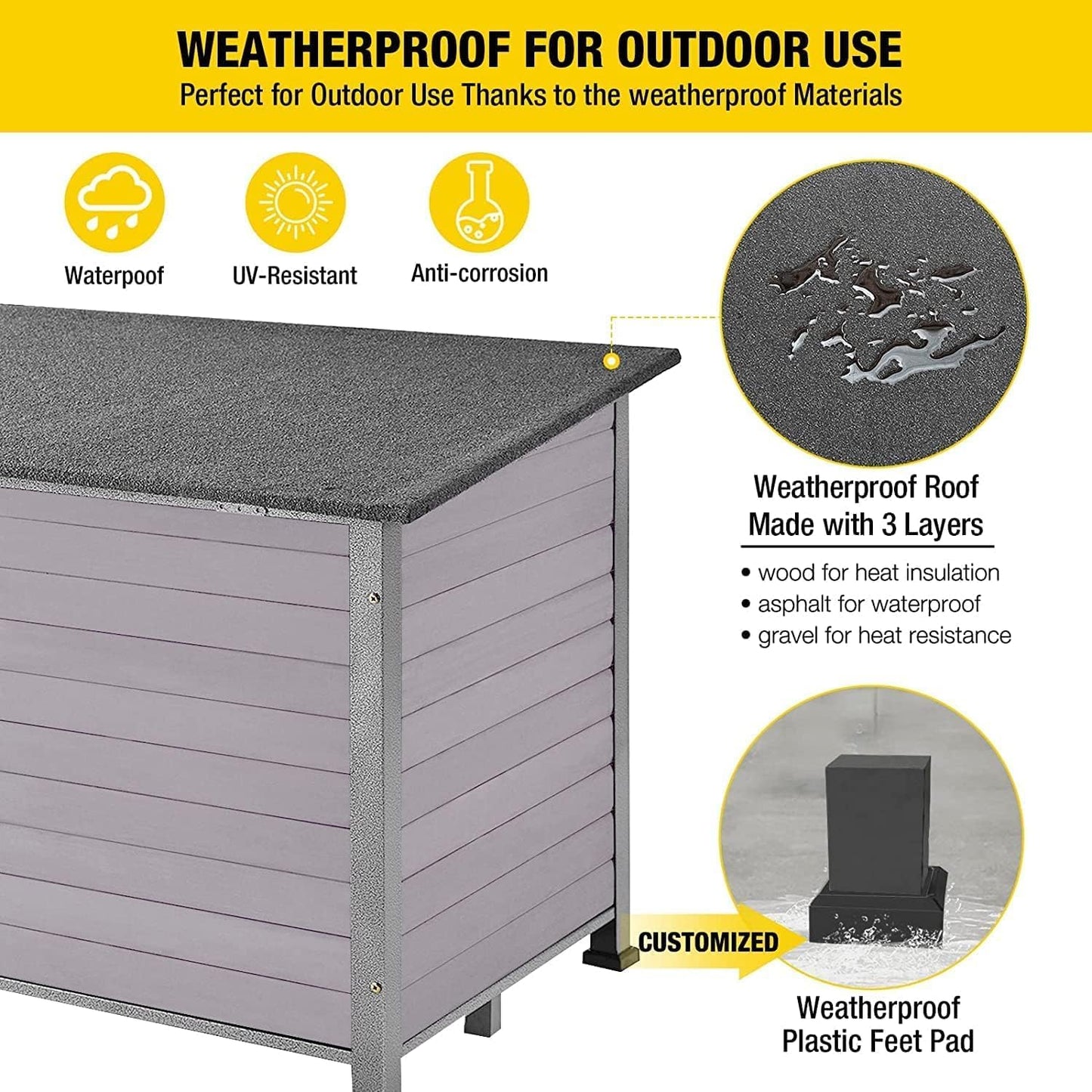 Aivituvin Dog House Outdoor Indoor Weatherproof Dog House for Small & Medium & Large Dogs with Unique All-Around Iron Frame＆Raised Feet（Grey）