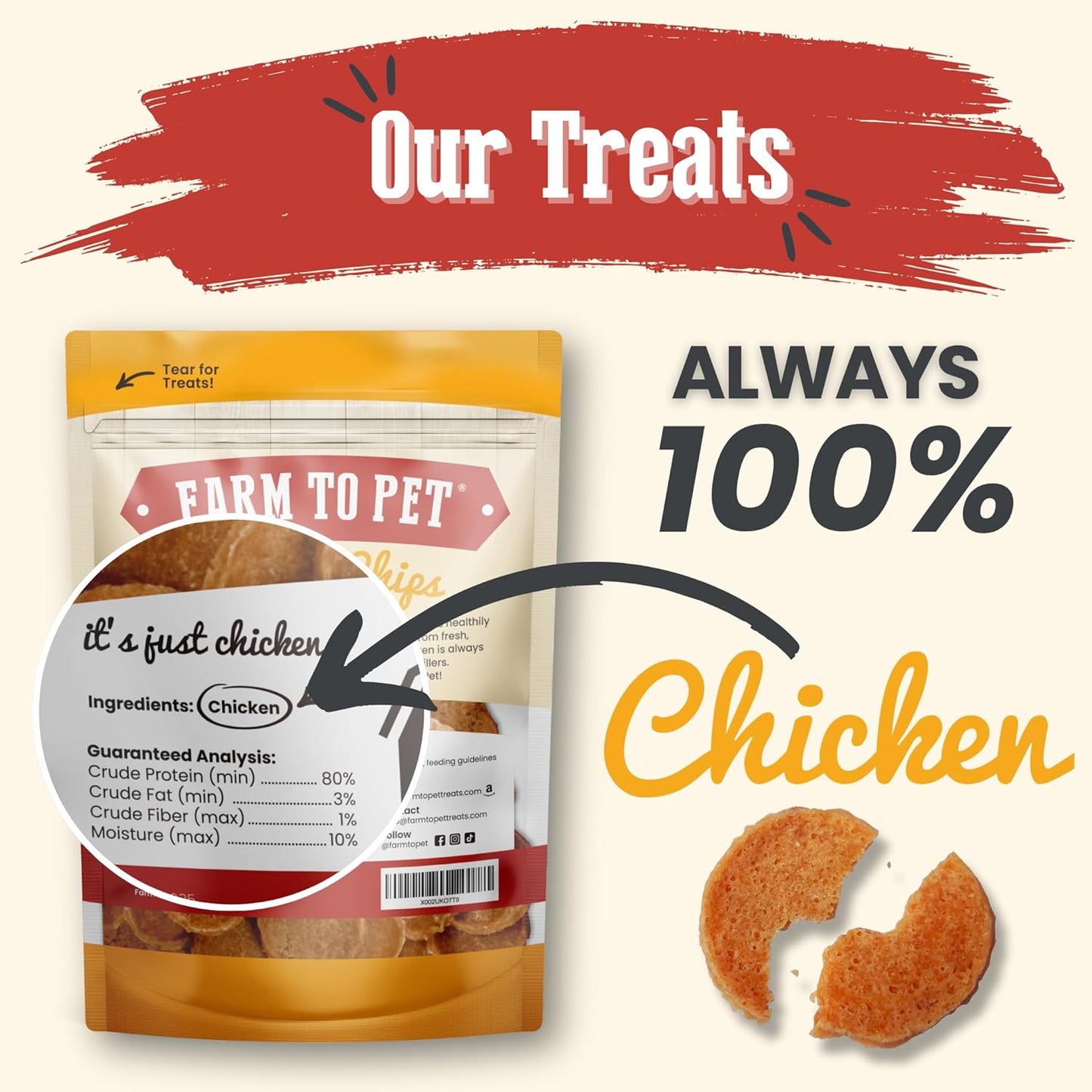 Farm To Pet - Dog Training Treats - Chicken Chips, Single Ingredient - 4 oz, Lean, All Natural, Healthy Dog Treats for Small, Medium, Large Breeds, & Puppies, Made in USA
