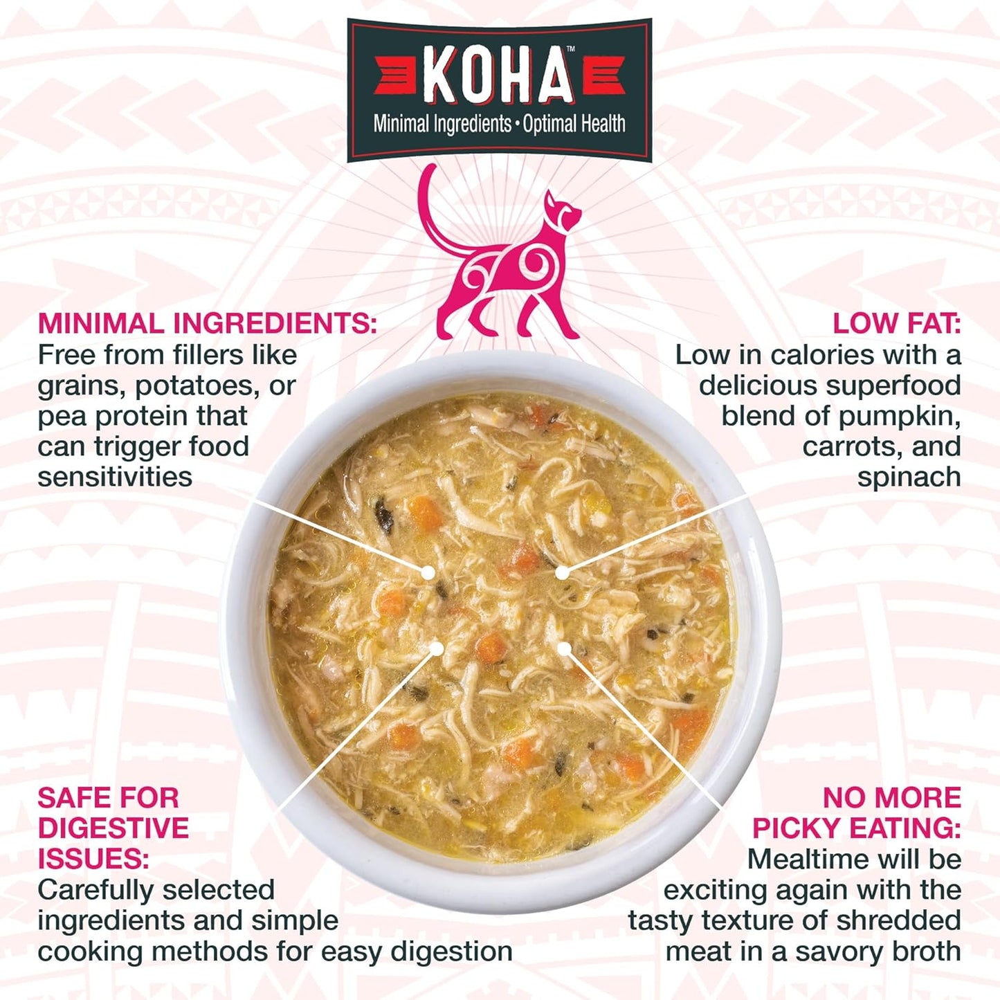 KOHA Pure Shreds Cat Variety Pack, High Protein Wet Cat Food - 5 Flavors - Beef, Duck, Chicken & Duck and Chicken & Salmon Food for Cats - 2.8 oz Cans, Pack of 12