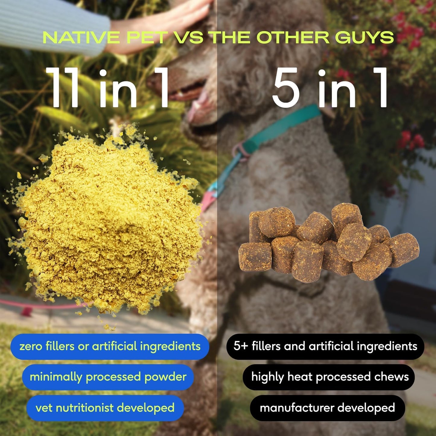 Native Pet Dog Vitamins & Supplements - 11-in-1 Multivitamin Powder for Dogs Food Topper - Collagen, Glucosamine, Probiotics, Omega & More- Supports Healthy Gut, Mobility & Overall Health -30 Scoops