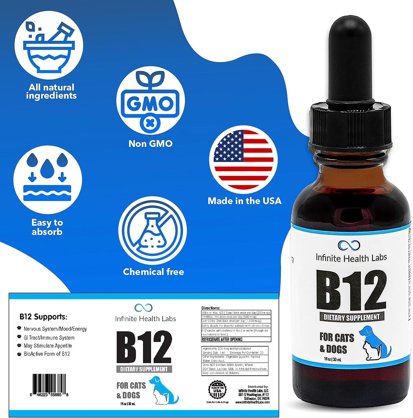 Liquid Vitamin B-12 for Dogs and Cats - Vet Formulated - Effective for All Animals Methylcobalamin (Methyl B12) - Energy, Appetite and Mood - Made in USA