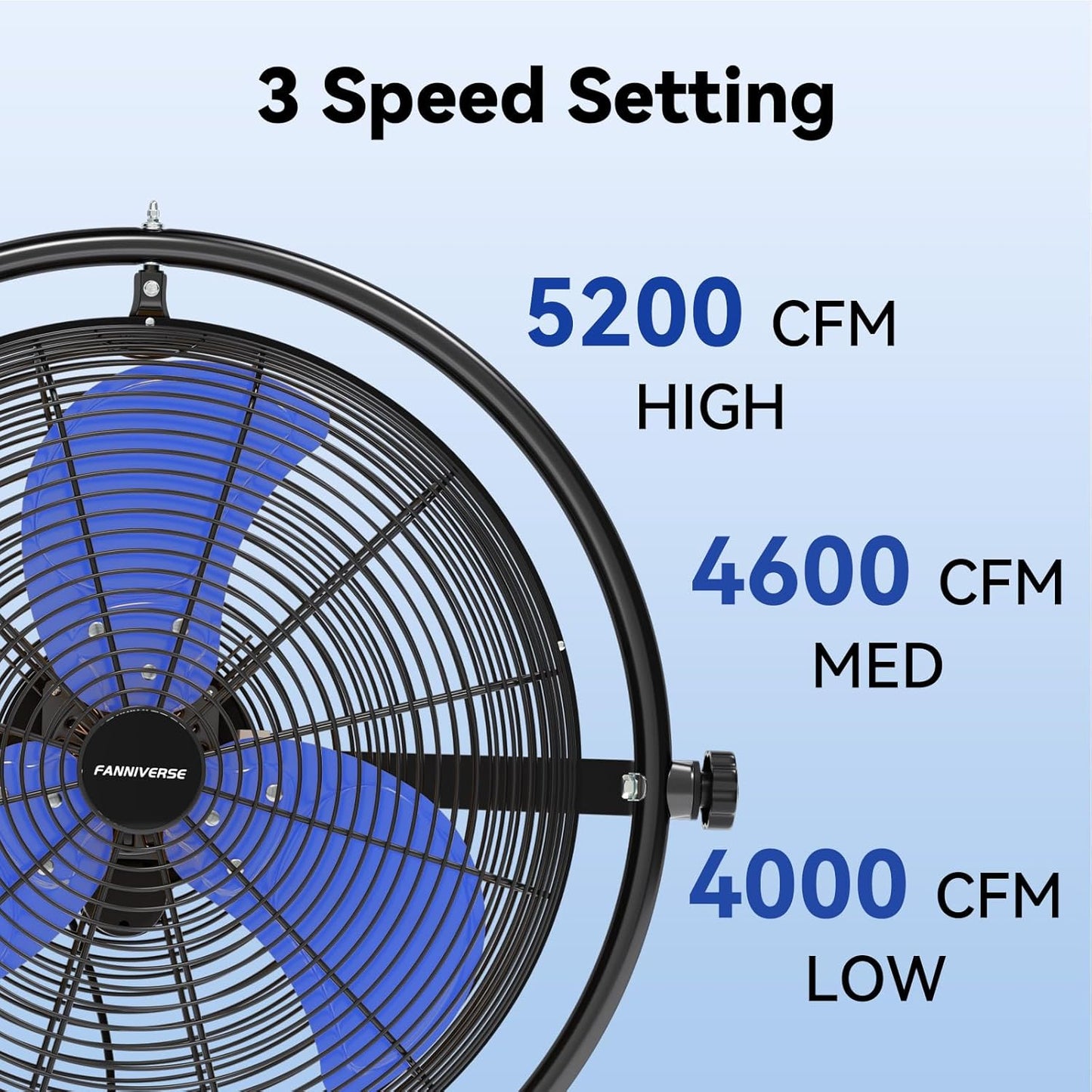 20 Inch Wall Metal Fan Pro Series Remote Control, High Velocity Wall Mount Fans for Commercial, Residential, Warehouse, Covered Patio, Shop, Garage, Barn 3 Speed 5200 CFM UL Safety Listed