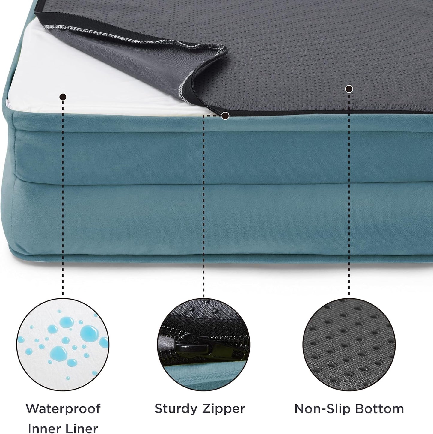 Bedsure Orthopedic Dog Beds for Small Dogs - Washable Small Dog Cat Bed Waterproof, Comfort Pet Couch Sofa with Washable Removable Cover, Pets Bed with Nonskid Bottom, Dune Haze Blue, 24"