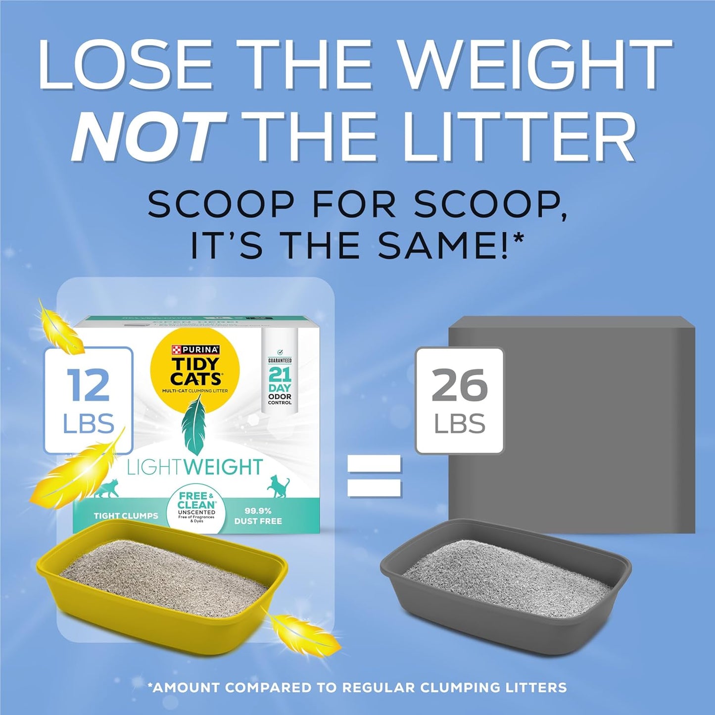 Purina Tidy Cats Lightweight Free and Clean Unscented, Multi-Cat, Clumping, 99.9 Percent Dust Free Cat Litter - 12 lb. Box