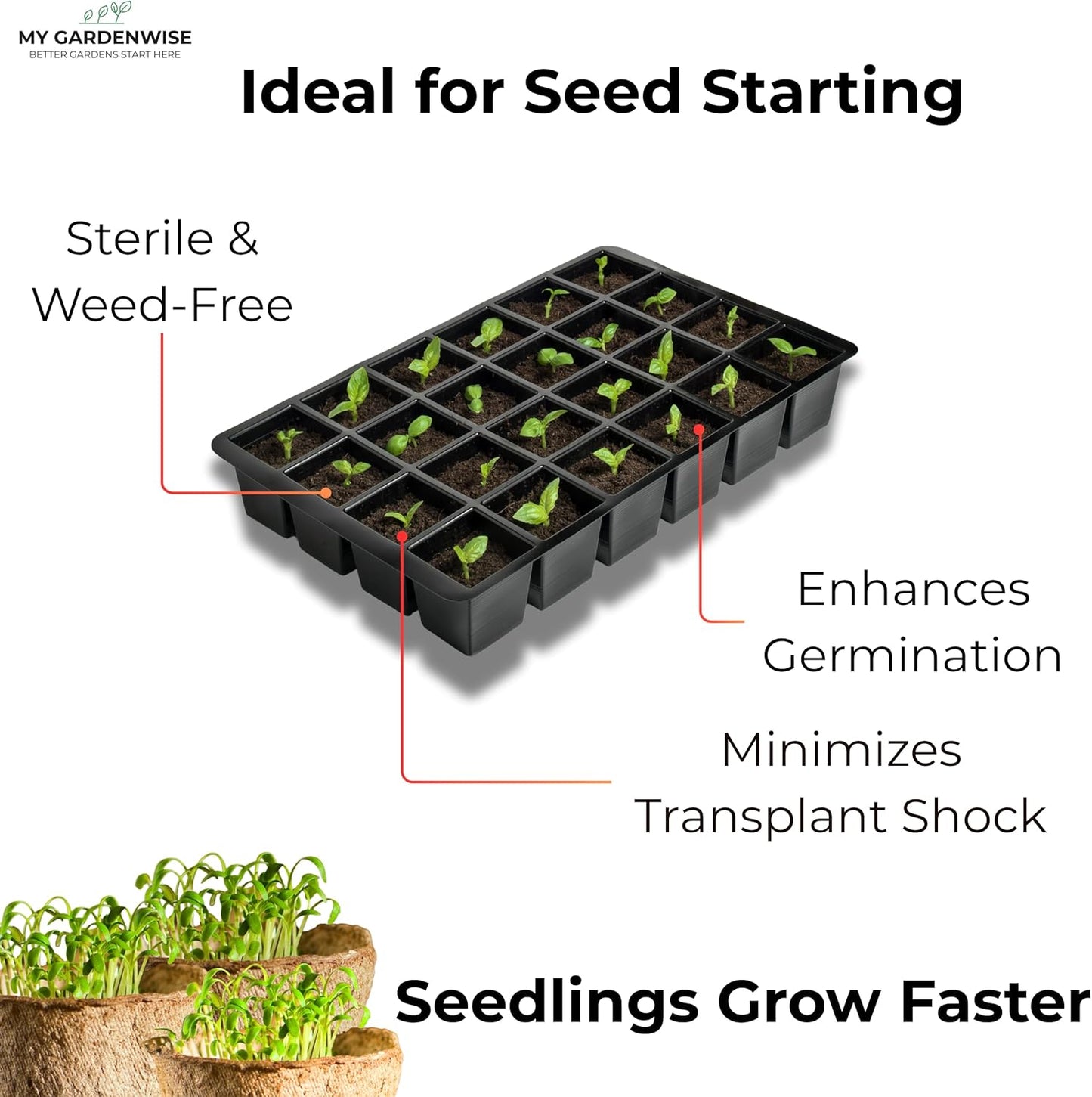 Peat Moss for Plants – Organic Sphagnum Peat Moss for Orchids, Terrariums, Seed Starting, Reptiles & Potting Soil Mix (20 quarts)