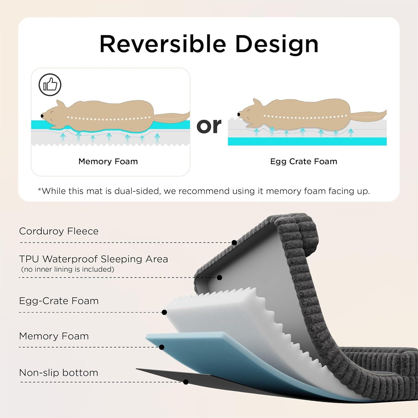 Bedsure Orthopedic Dog Beds for Extra Large Dogs, Waterproof Memory Foam XL Pet Bed with Sides, Non-Slip and Egg-Crate Foam Big Dog Couch Sofa with Washable Removable Corduroy Cover, Brown