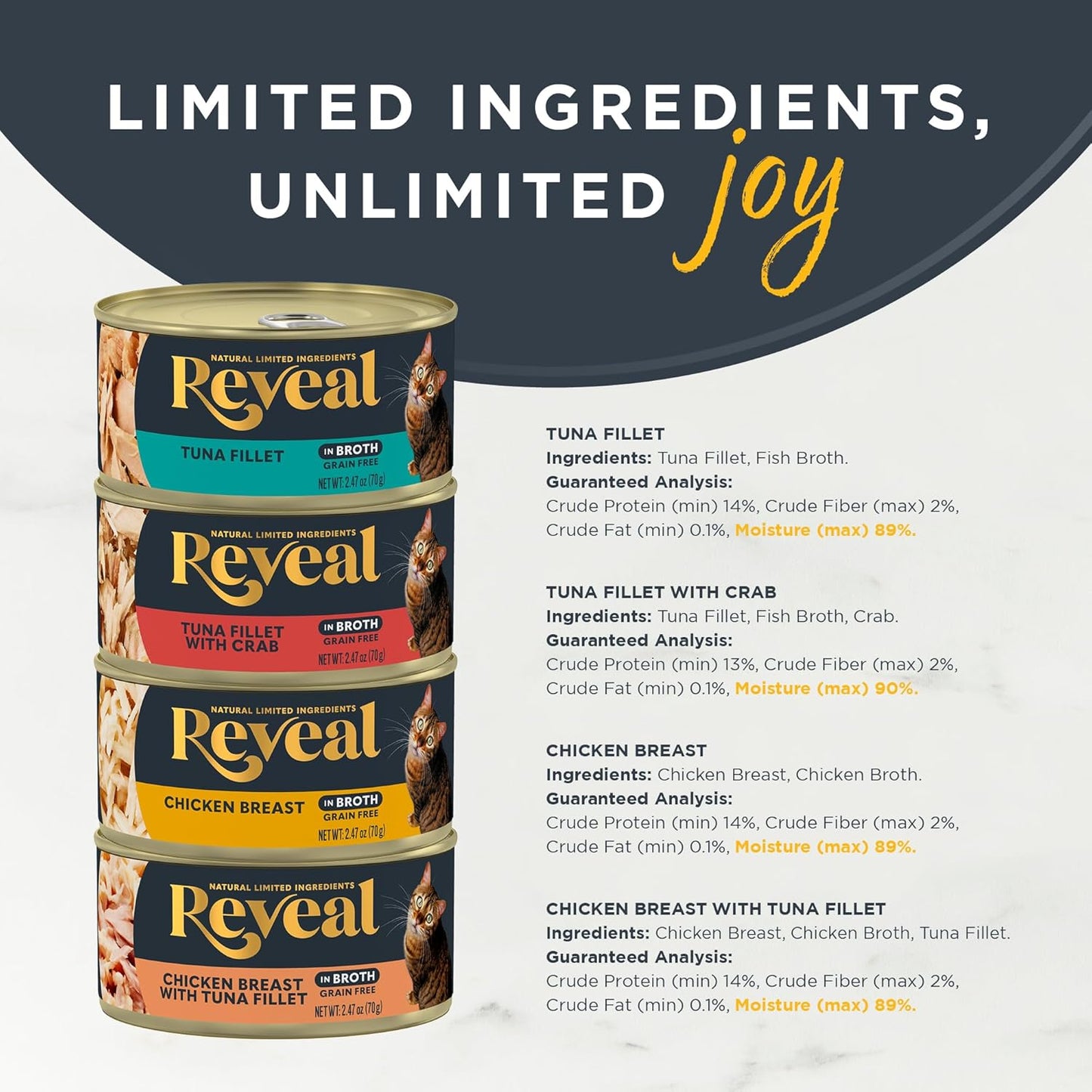 Reveal Natural Wet Canned Cat Food, Limited Ingredient, Grain Free, Protein with No Artificial Additives, Fish and Chicken Variety in Broth (20 x 2.47 oz Cans)