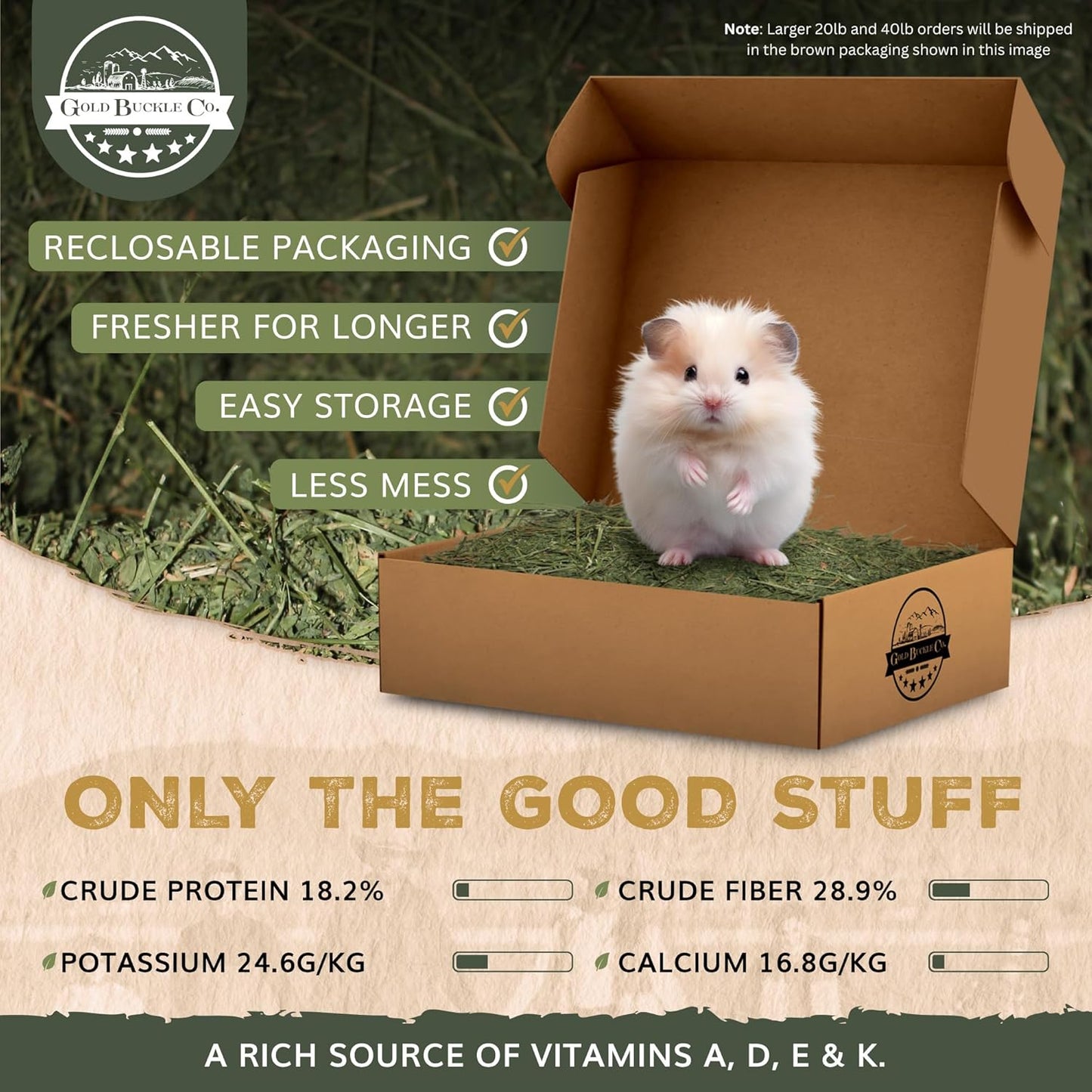 20lb Freshly Dried Organic Alfalfa Hay for Guinea Pigs, Rabbits, Chinchillas, Goats, Hamsters & Ferrets, Small Animal Food Rich in Protein & Fiber, Hand-Selected, Hand sorted, USA Grown