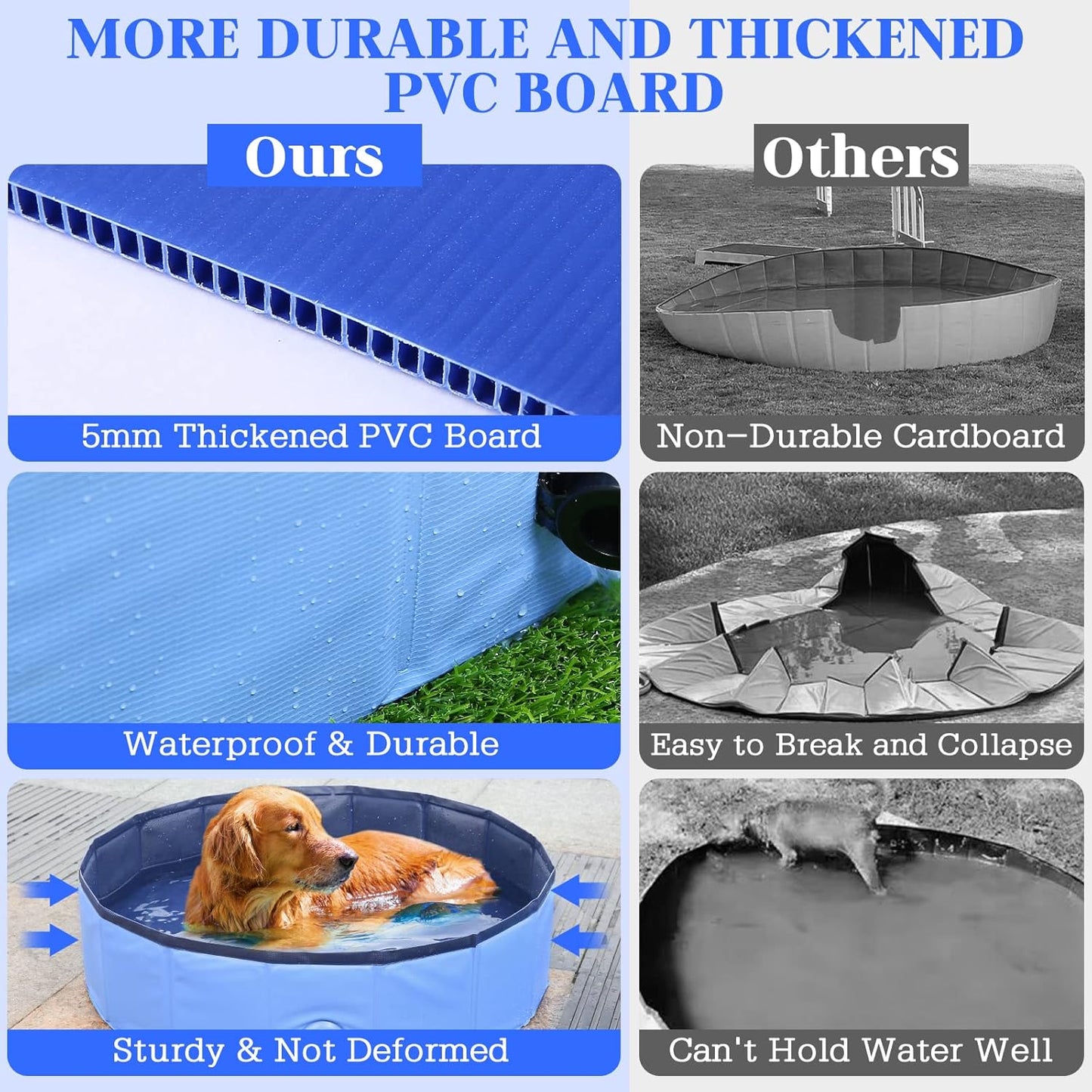 Foldable Dog Bath Swimming Pool Plastic Kiddie Pool Professional Tub Collapsible Grooming Bathtub for Pets Kids Baby and Toddler, 79 x 12 Inches Blue