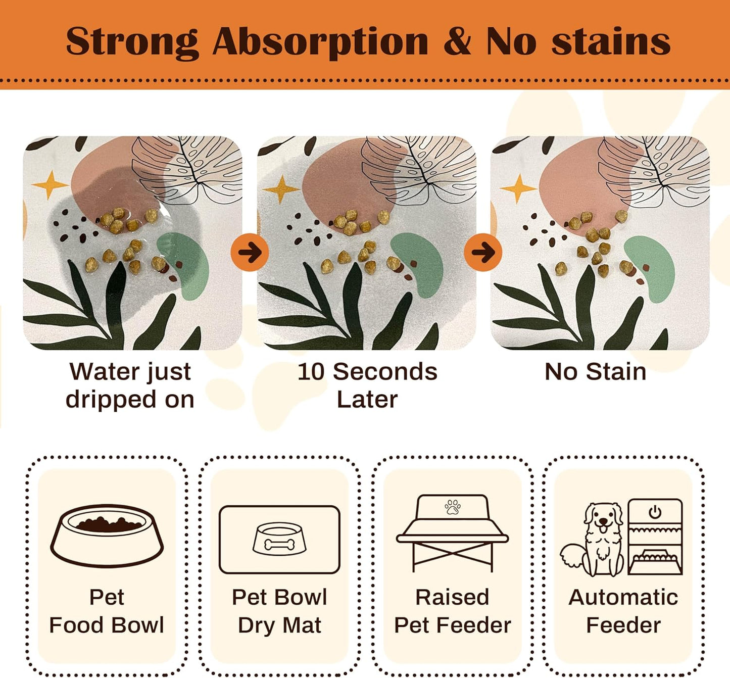 Pet Feeding Mat for Floors Waterproof Dog Mat for Food and Water Absorbent Quick Dry Non Slip mat for Cat Bowls