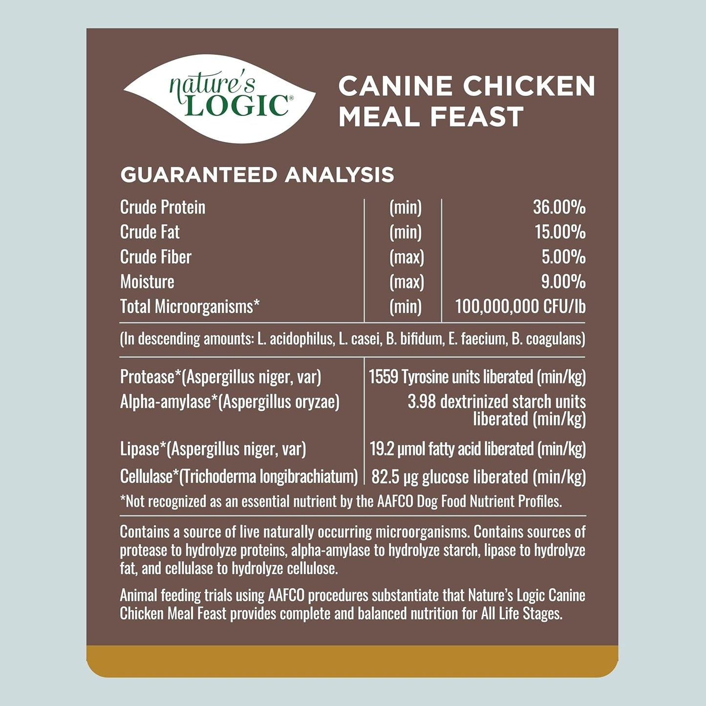 NATURE'S LOGIC Dry Dog Food - 100% Natural - No Synthetics - for All Ages, Sizes, Breeds - Free from Common Allergens, High Protein - Chicken Meal Feast, 25lbs