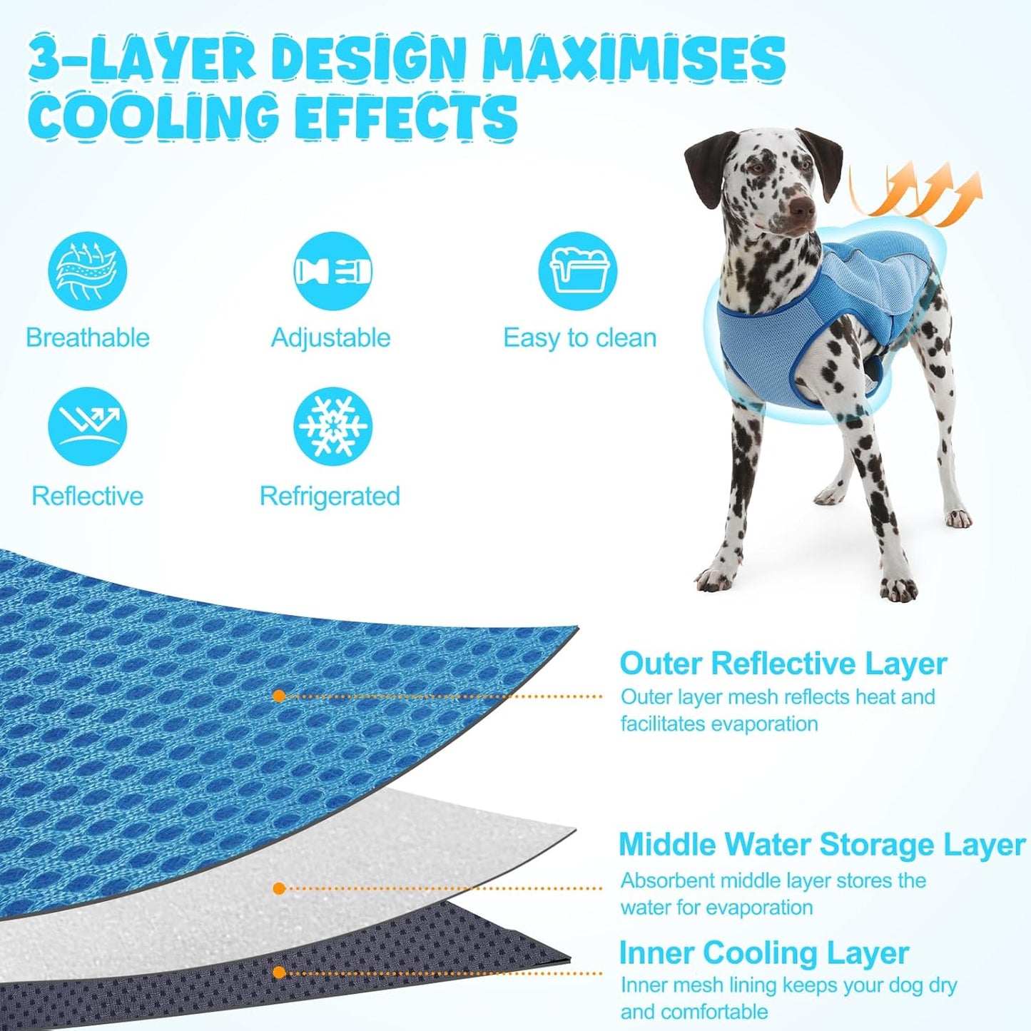 ROZKITCH Dog Cooling Vest, Dog Harness Cooler Jacket with Zipper Opening, Lightweight Evaporative Cooling Vests in Summer Hot Weather Outdoor Hiking Walking Camping Training Hunting Blue L