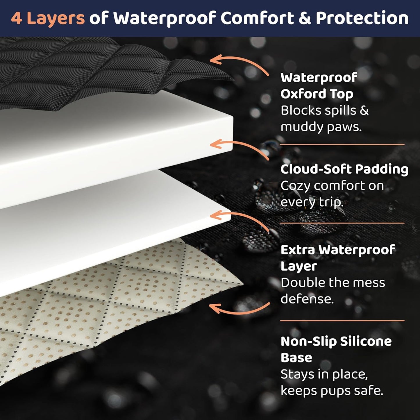 XL Dog Car Seat Cover for Back Seat, Waterproof Hammock for Car, SUV & Truck, Non-Slip Backseat Cover for Dogs, Heavy-Duty Dog Hammock Style Seat Protector Pets, Easy to Install & Clean