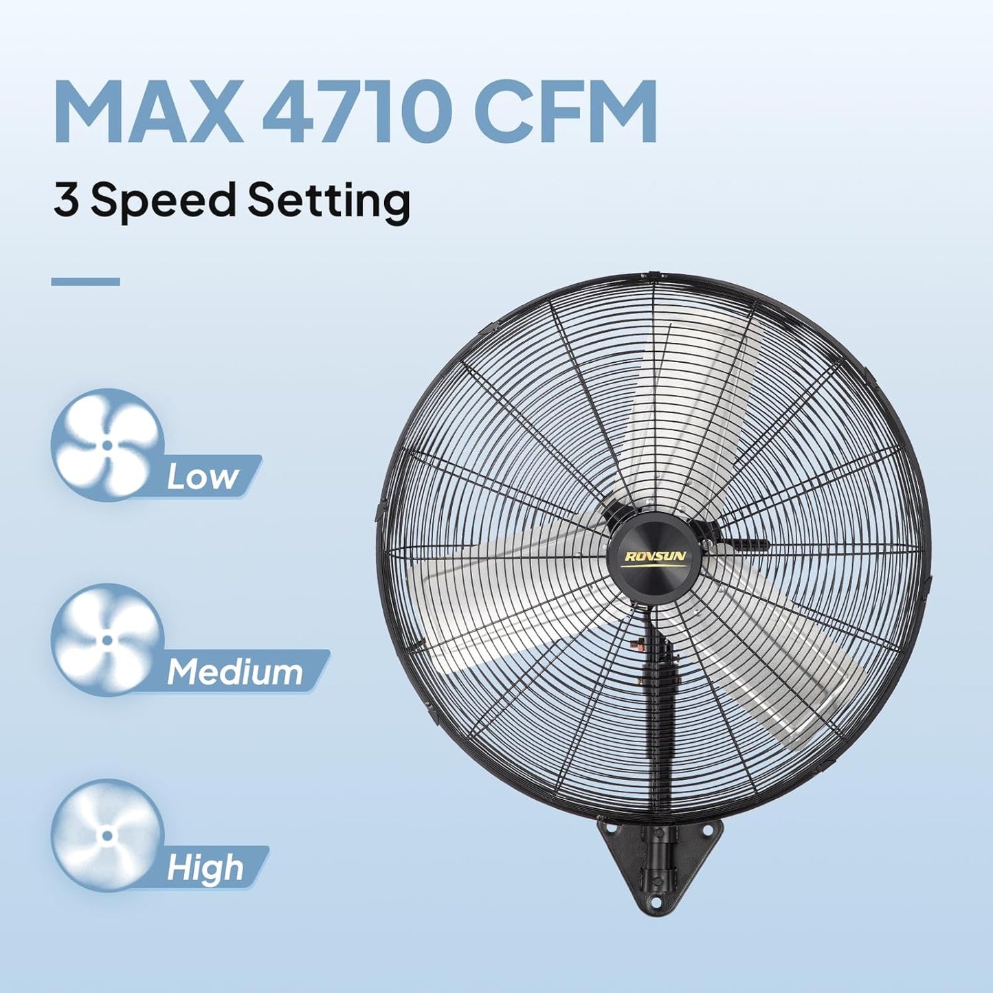 ROVSUN 20" Wall Mounted Fan, High Velocity Industrial Wall Fan, Max 4710 CFM with Wide Angle Oscillating, Suit for Commercial, Residential, Garage, Shop, Greenhouse, Gym, 2-Pack