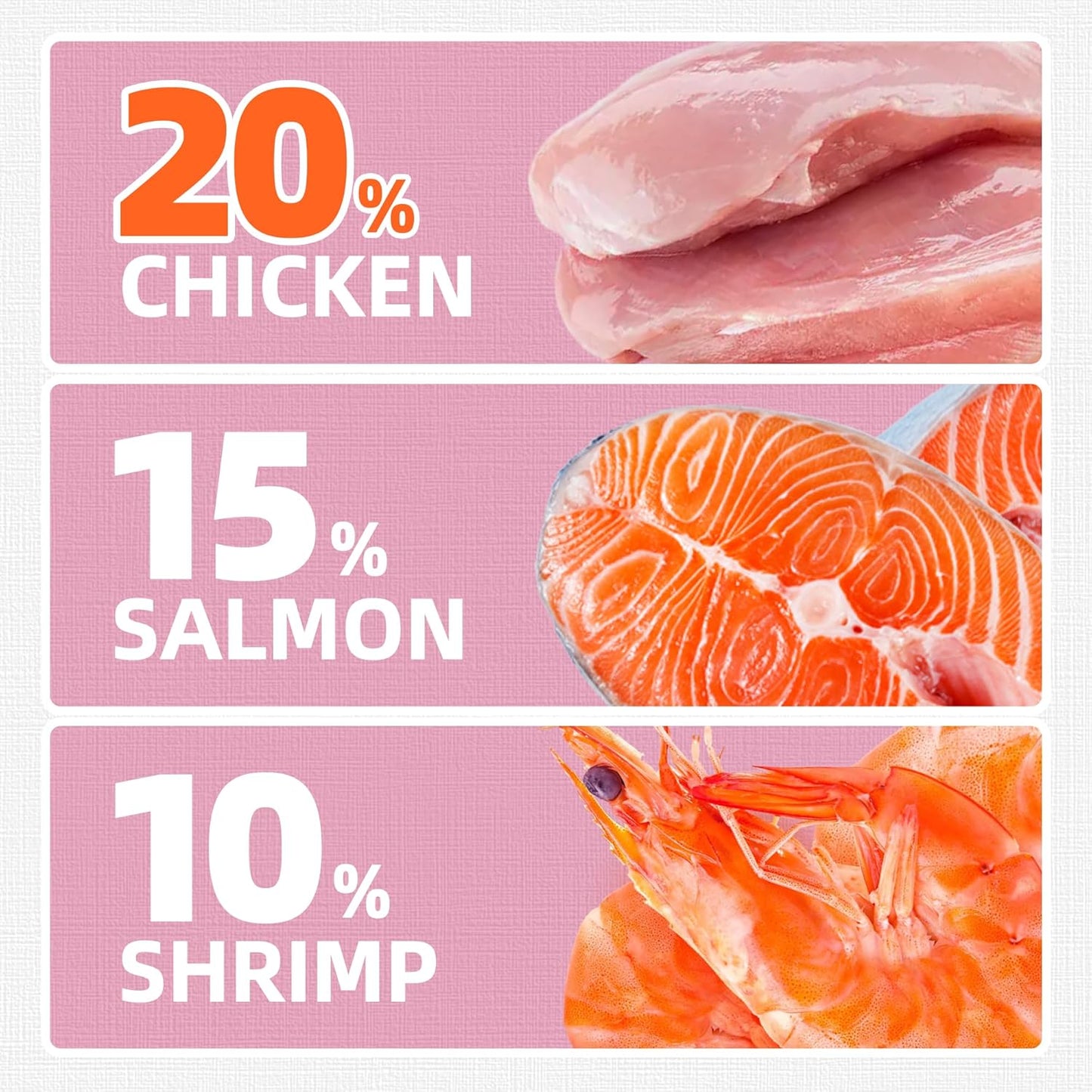 Just Try 16 OZ Shrimp Cat Treats - Grain Free, Crunchy Cat Snacks with Real Shrimp & Krill Oil for Cats, Omega-3 for Skin & Coat, Training Treats