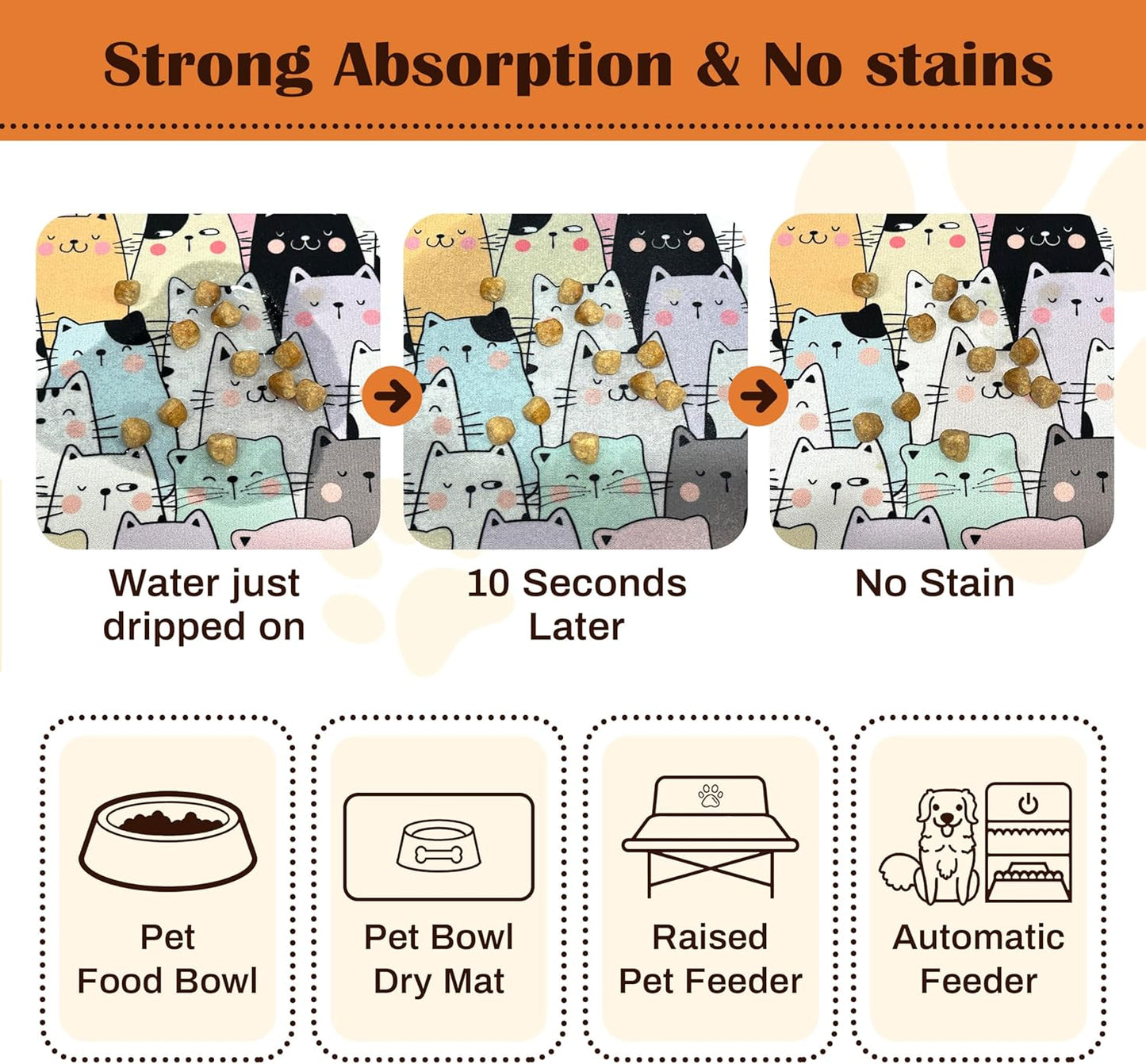 Pet Feeding Mat for Floors Waterproof Dog Mat for Food and Water Absorbent Quick Dry Non Slip mat for Cat Bowls