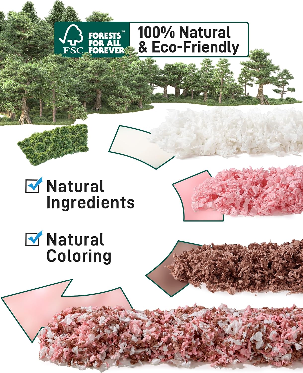 BUCATSTATE Hamster Bedding 70L, 99% Dust-Free Guinea Pig Paper Bedding Odor Control Paper Bedding, Cozy Small Animal Bedding for Rabbit Rat Syrian Dwarf Hamsters Gerbils (Blossom)