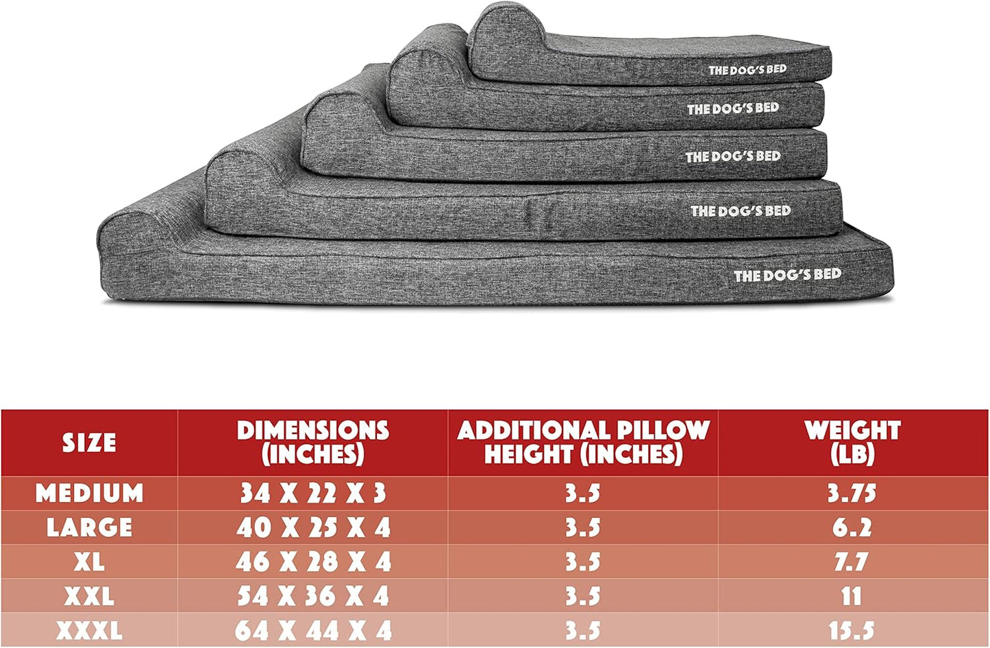 The Dog’s Bed Orthopedic Headrest Dog Bed XL Grey Linen 46x28, Memory Foam, Pain Relief for Arthritis, Hip & Elbow Dysplasia, Post Surgery, Lameness, Veterinary Approved, Waterproof Washable Cover