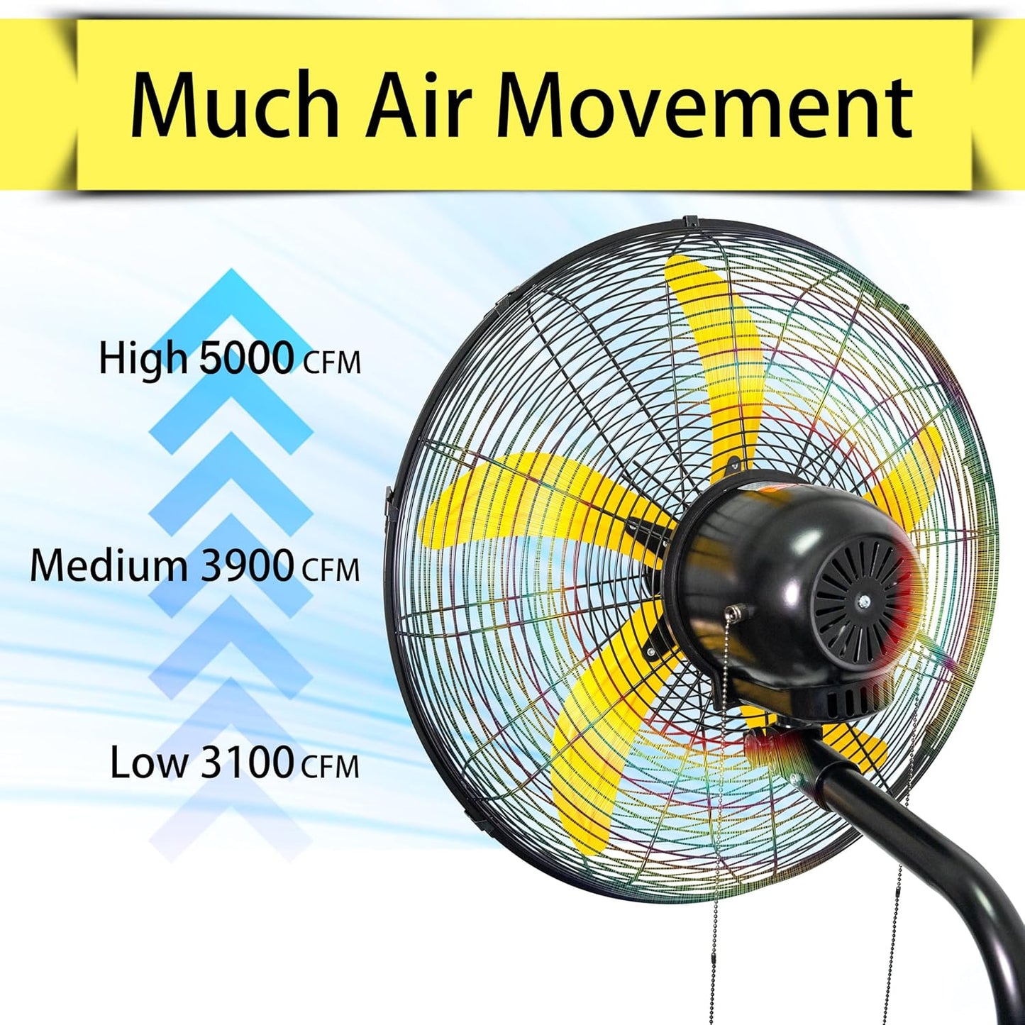 HiCFM 2 Pack 20" Oscillating Wall Mount Fan, 5000 CFM High Velocity Industrial Wall Mounted Shop Fans with 3-Speed Setting for Commercial, Garage, Warehouse, workshops, Factory - UL Listed